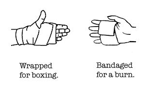 diagram of two hands, one wrapped for boxing, the other for a burn