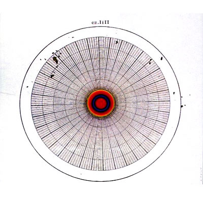 diagram, movie poster for Solaris by Andrei Tarkovsky