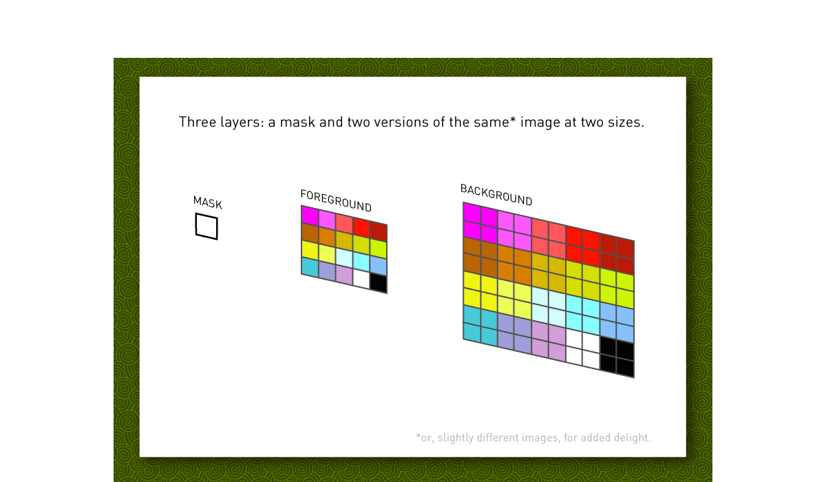 Click to see finished Flash movie