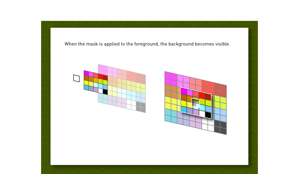 Click to see finished Flash movie