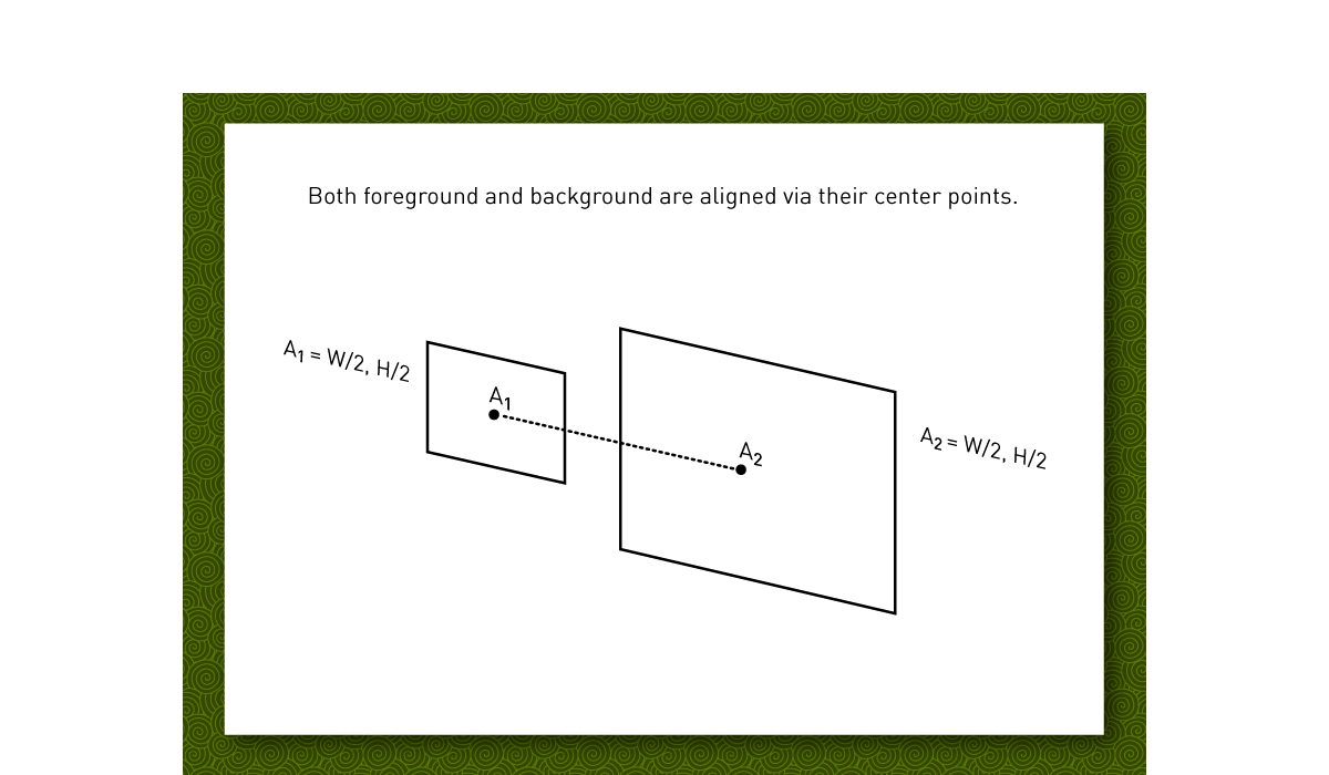 Click to see finished Flash movie