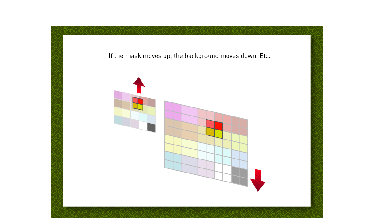Click to see finished Flash movie